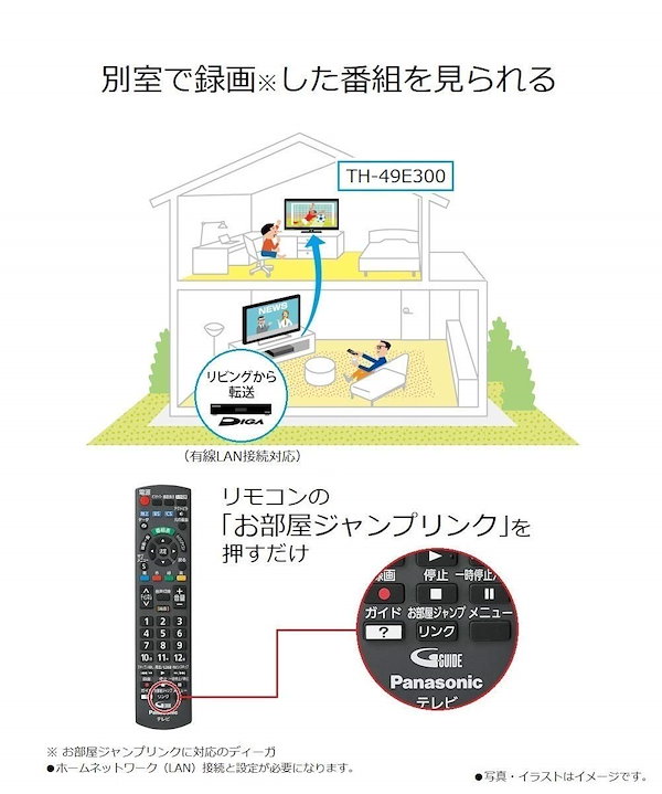 パナソニック 49V型 液晶 テレビ VIERA TH-49E300 フルハイビジョン USB HDD録画対応