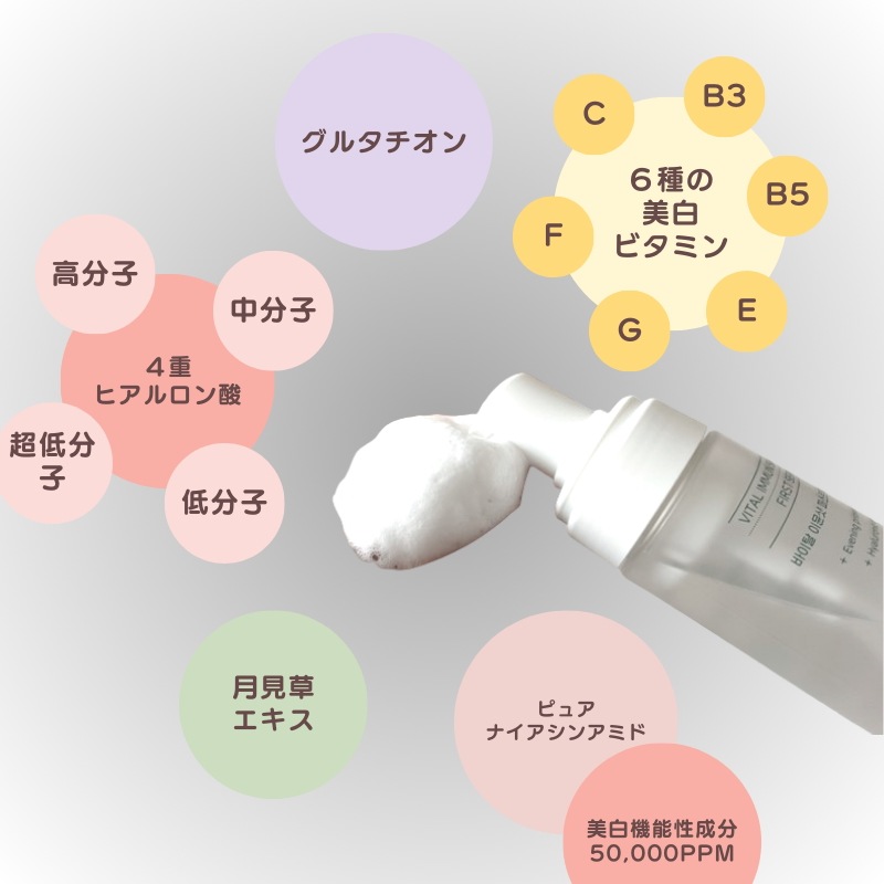 【はりん pick】グルタチオンバブルセラム150ml/バブルエッセンス/グルタチオン/ナイアシンアミド/トーンアップ/しみケア/くすみケア/バイタルイミュンショット