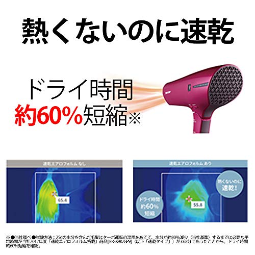 シャープ プラズマクラス... : 家電 ヘアドライヤー 最安値に挑戦