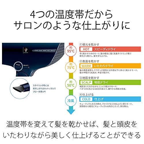 シャープ プラズマクラス... : 家電 ヘアドライヤー 最安値に挑戦