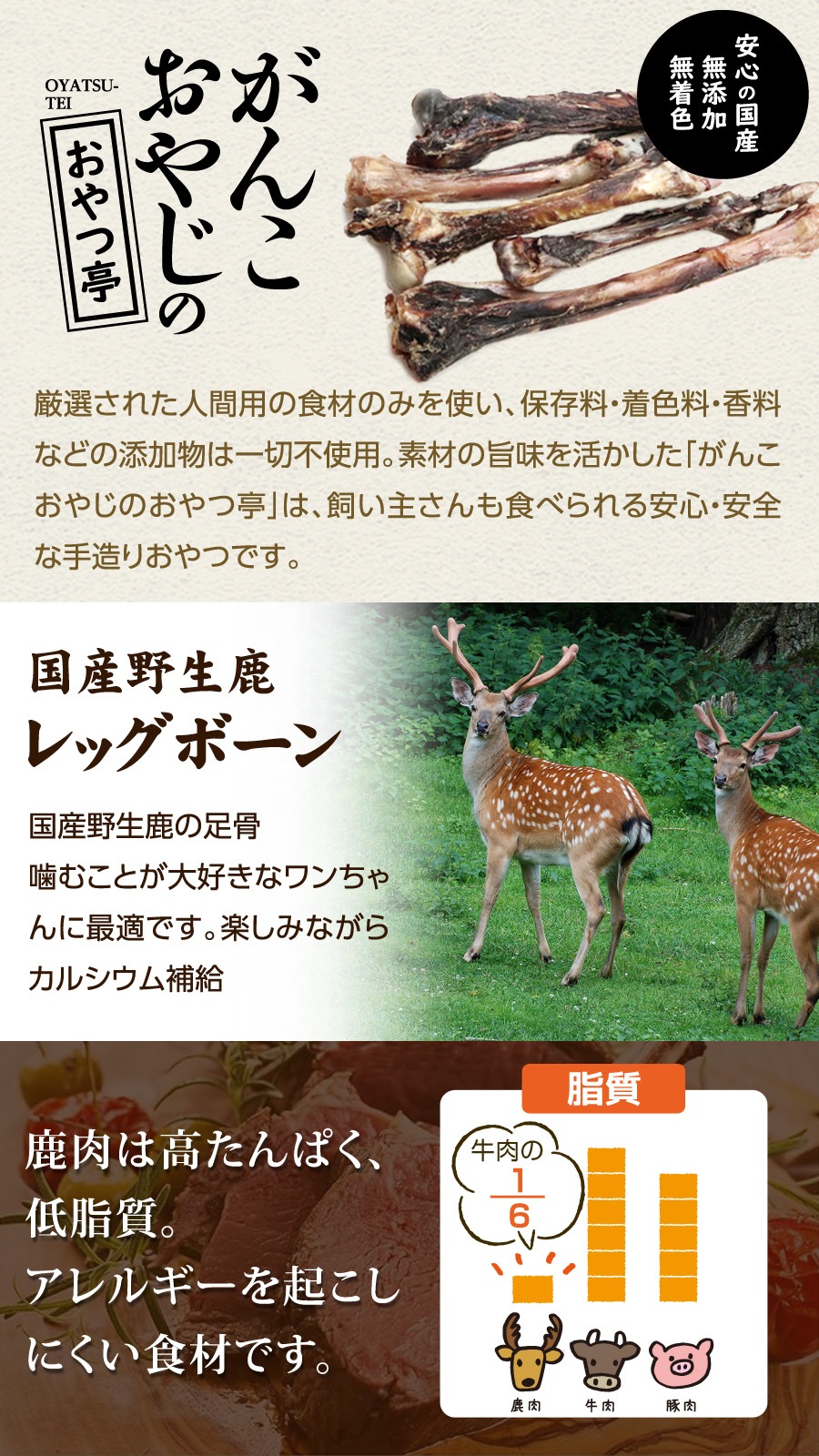 ロウファット チキン 20kg【国産鹿レッグボーン 1本Mサイズ付き】犬 ドッグフード