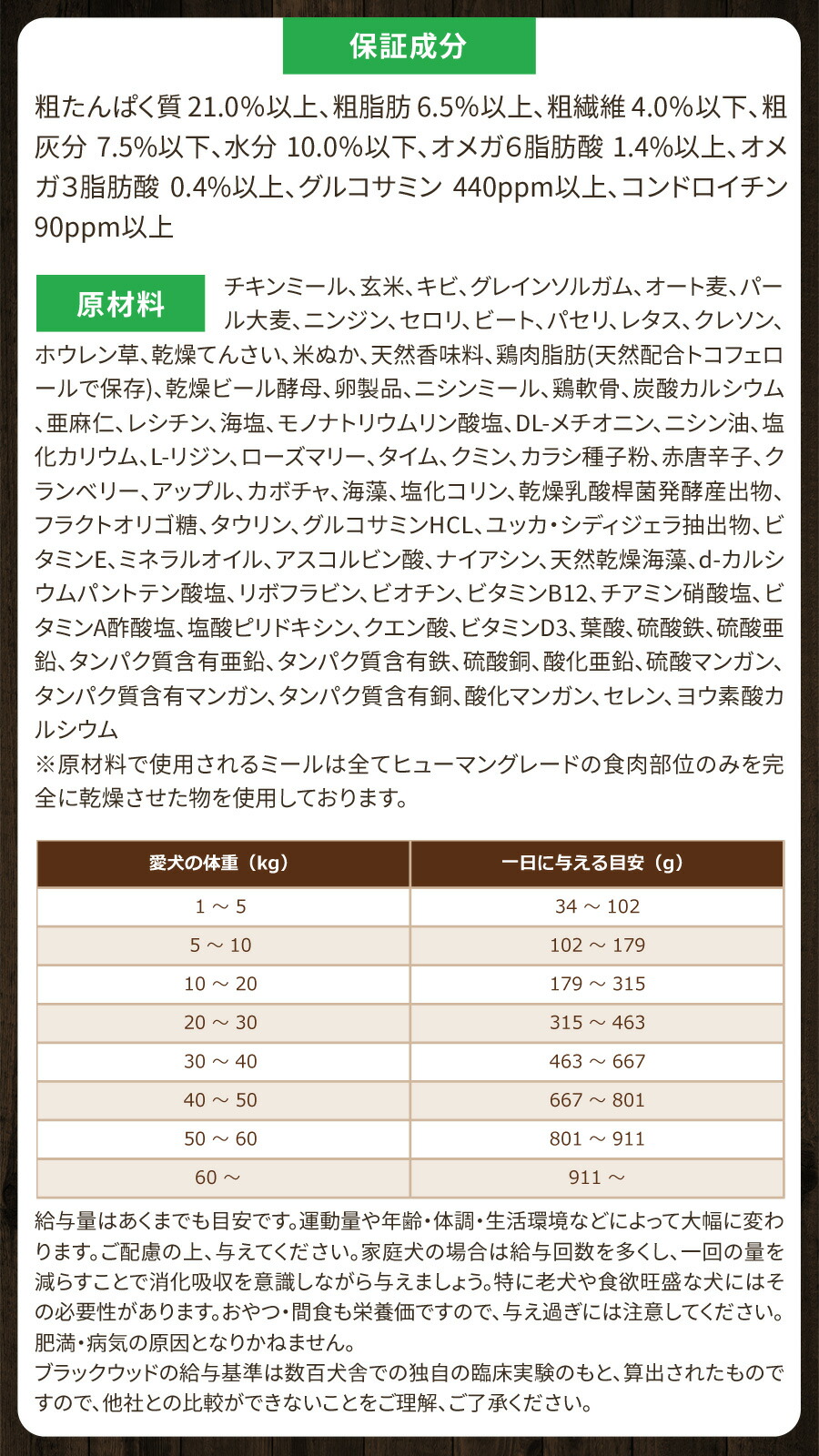 ロウファット チキン 20kg【国産鹿レッグボーン 1本Mサイズ付き】犬 ドッグフード