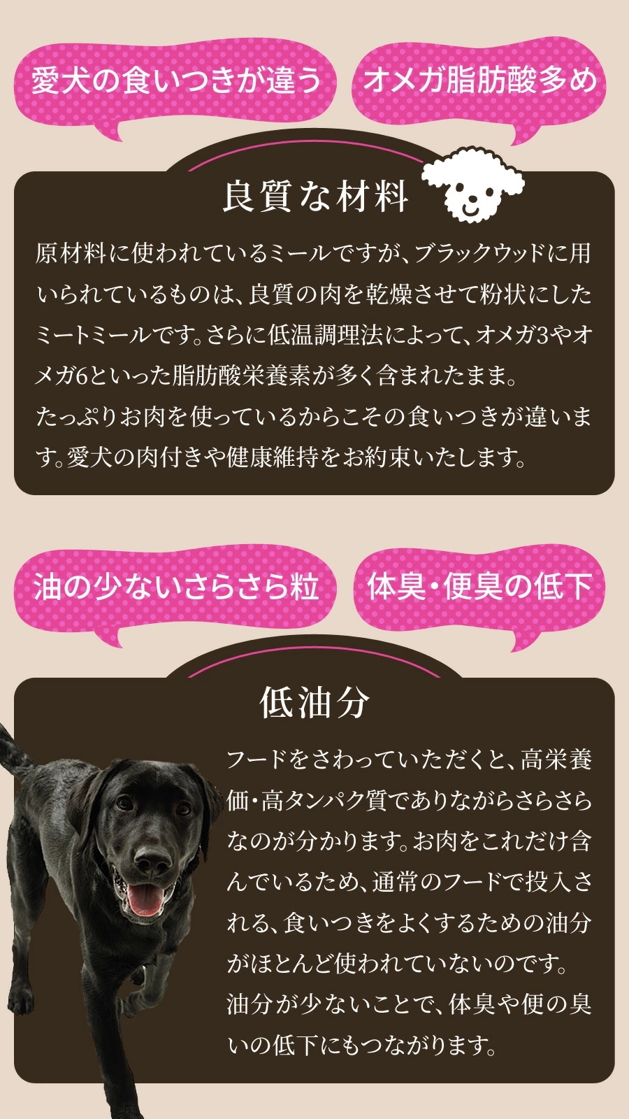 ロウファット チキン 20kg【国産鹿レッグボーン 1本Mサイズ付き】犬 ドッグフード