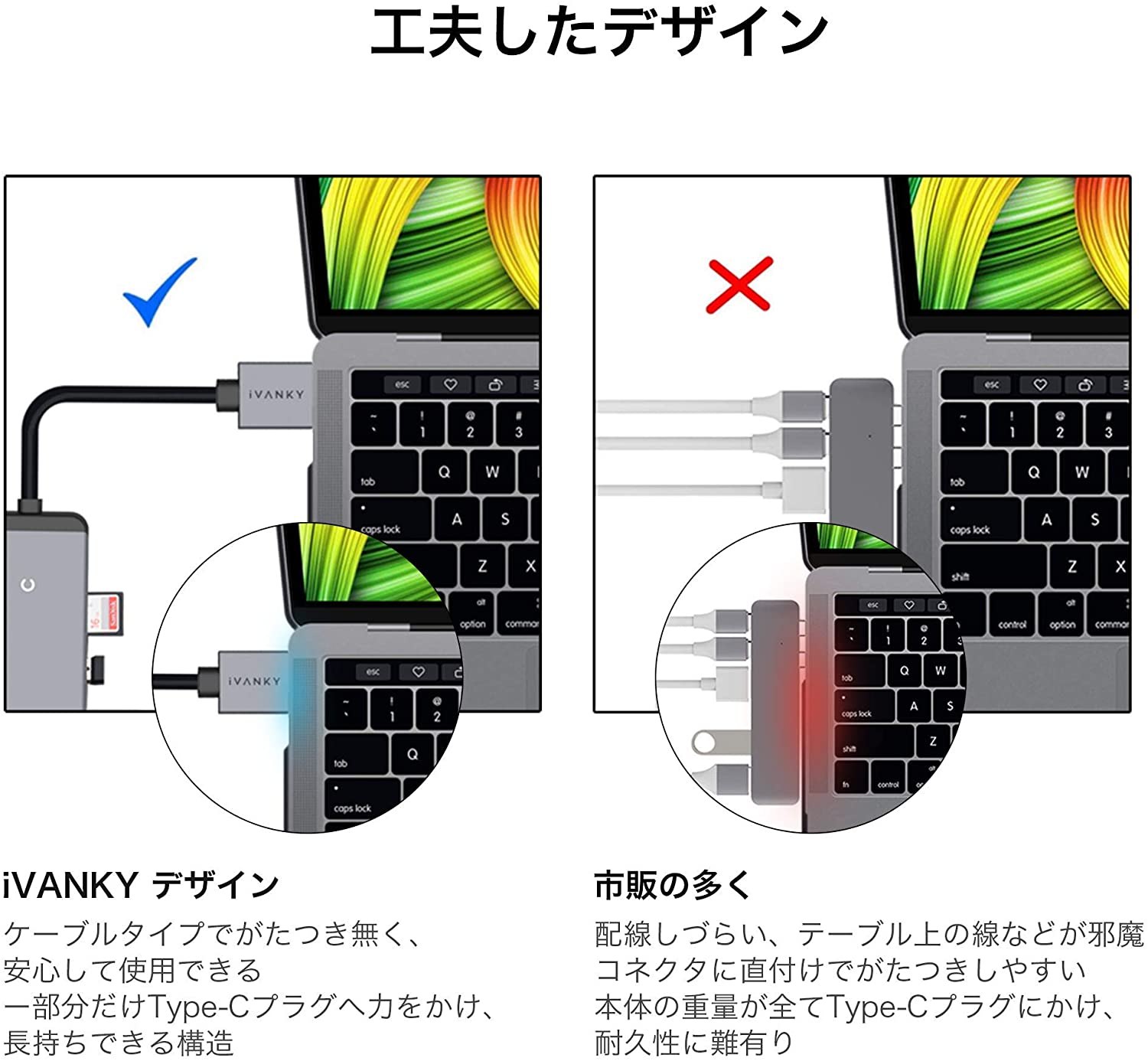 【本日限定価格】 iVANKY デバイス対応 c type などusb Matebook Huawe