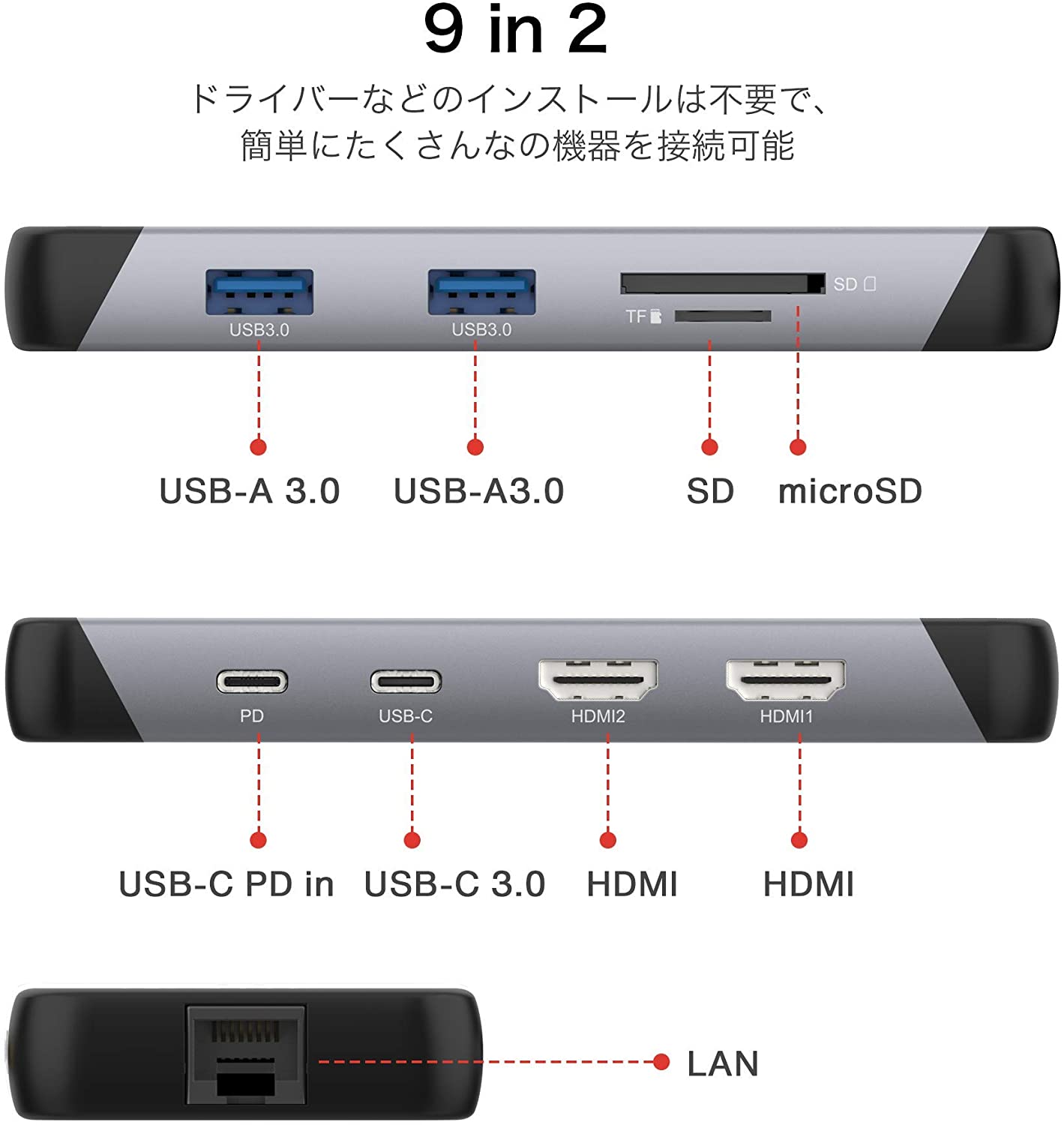 【本日限定価格】 iVANKY デバイス対応 c type などusb Matebook Huawe