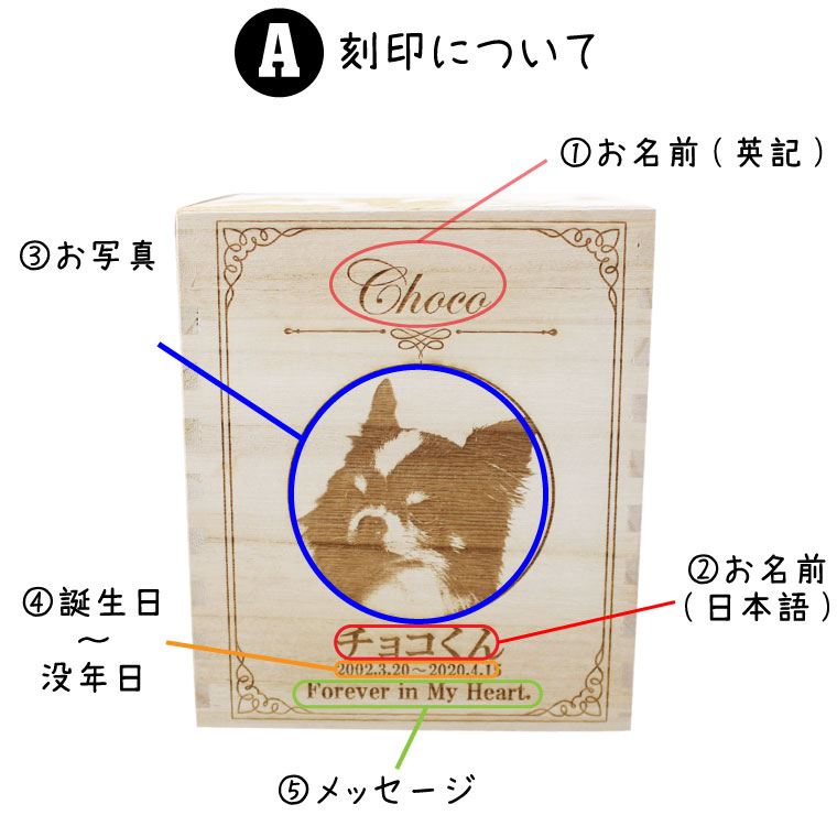 ペット骨壷 桐製 木箱 組み木 写真入り オリジナル 骨壺骨壺 5寸用 メモリアルボックス ミニ仏壇 かわいい 仏具 ペット供養 小型犬 中型犬 猫向け 化粧箱 ペット骨壷 桐製 木箱 組み木 写真入り オリジナル 骨壺骨壺 5寸用 メモリアルボックス ミニ仏壇 かわいい 仏具 ペット供養 小型犬 中型犬 猫向け 化粧箱