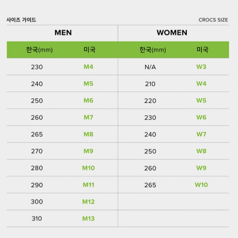 クロックスコモンスペシャリスト II ベントクロッグ BK