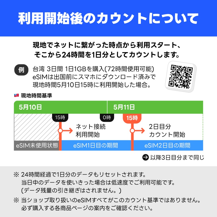 【購入後すぐ届く!】ヨーロッパ30か国 eSIM 合計30GB 20日間 データ通信専用(電話番号なし) 5G対応 有効期限90日 【購入後すぐ届く!】ヨーロッパ30か国 eSIM 合計30GB 20日間 データ通信専用(電話番号なし) 5G対応 有効期限90日