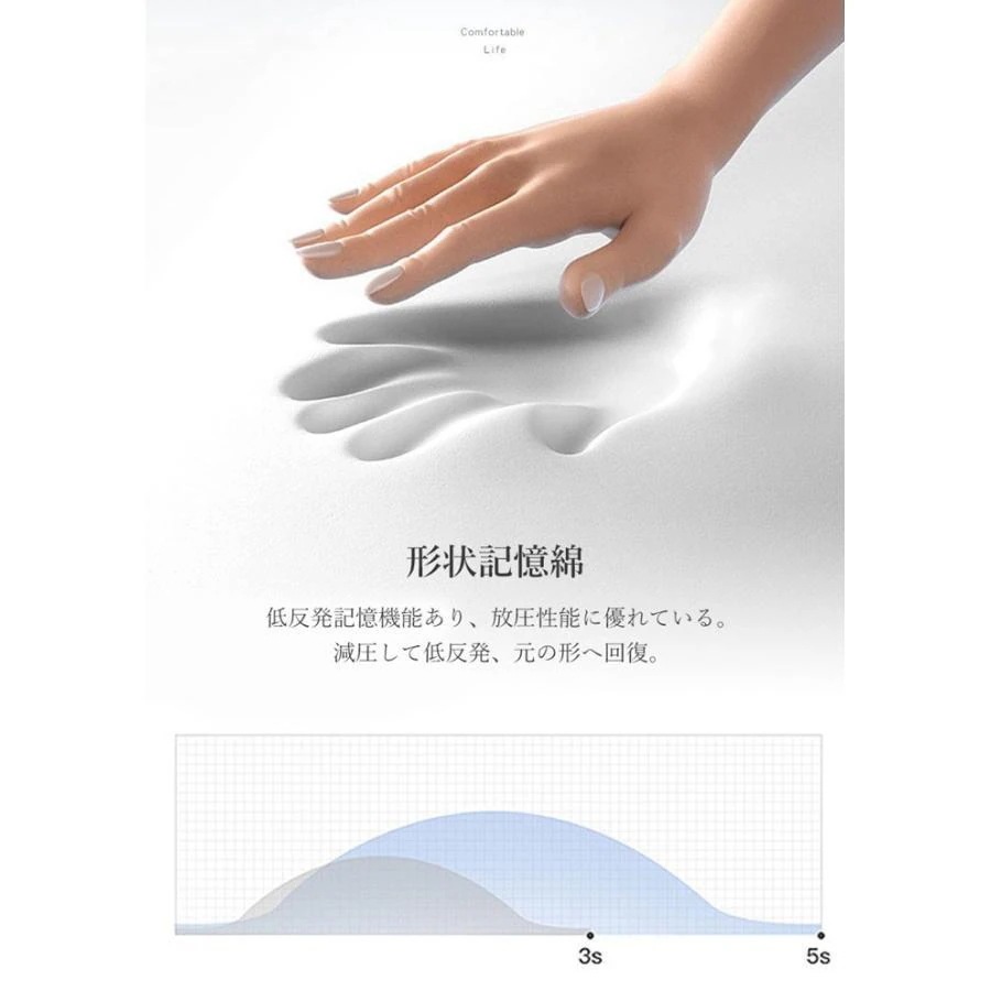 枕 ネックピロー 首枕 ストレッチ 肩こり 首こり マッサージ ネックパッド ネックリラックス ホットケア ピロー加温効果 低反発 疲労解消 誕生日プレゼント 男性 枕 ネックピロー 首枕 ストレッチ 肩こり 首こり マッサージ ネックパッド ネックリラックス ホットケア ピロー加温効果 低反発 疲労解消 誕生日プレゼント 男性