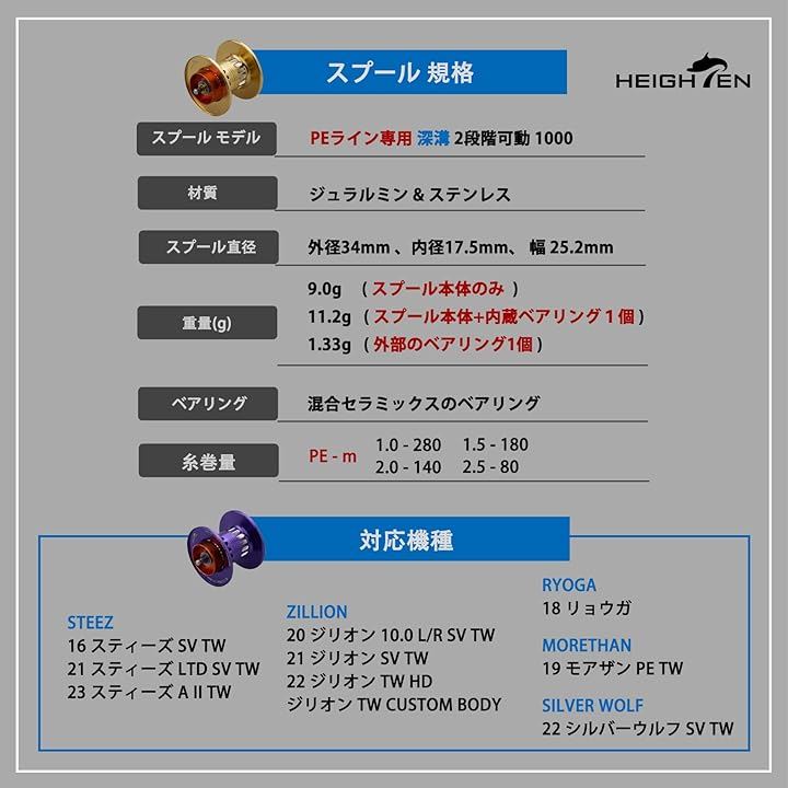 リール スプール 深溝 PEライン専用 BOOST 2段階可動 ダイワ DAIWA ベイトリール 替えスプール(セラミックス混合ベアリング内蔵 - パープル, 1000)