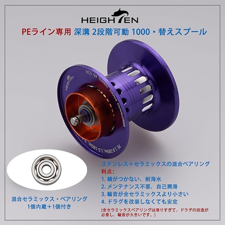 リール スプール 深溝 PEライン専用 BOOST 2段階可動 ダイワ DAIWA ベイトリール 替えスプール(セラミックス混合ベアリング内蔵 - パープル, 1000)