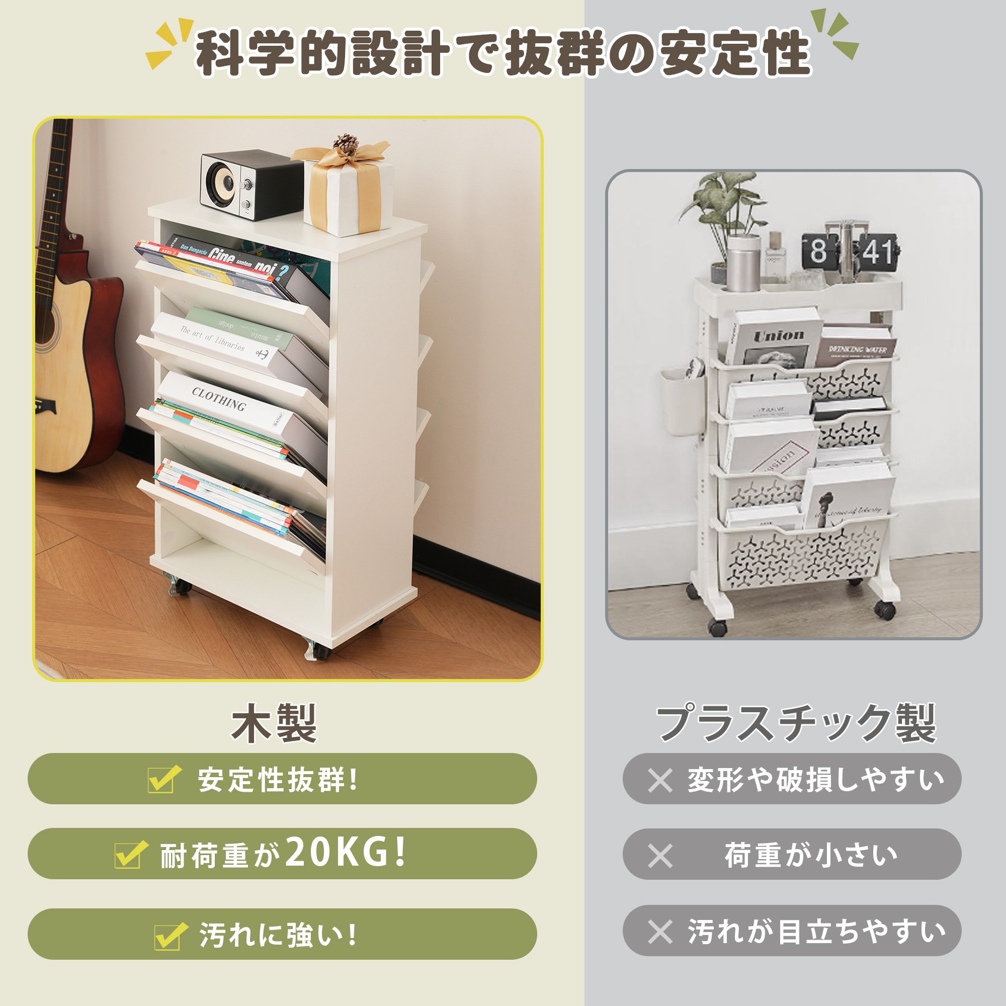 【国内へ発送&送·料·無·料】本棚 4段 スリム 大容量 絵本棚 木製 デスク収納 アクリル 360回転ラック 収納ラック 絵本ラック コミックラック 漫画収納 雑誌 教科書 が ディスプレイ書棚 【国内へ発送&送·料·無·料】本棚 4段 スリム 大容量 絵本棚 木製 デスク収納 アクリル 360回転ラック 収納ラック 絵本ラック コミックラック 漫画収納 雑誌 教科書 が ディスプレイ書棚