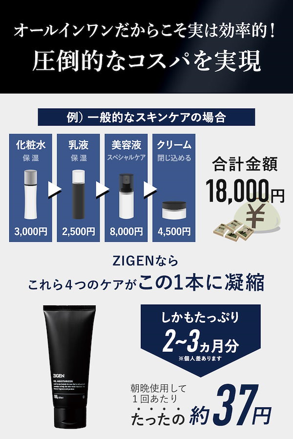 zigen 人気 オールインワン ニキビ