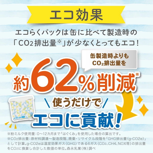 Qoo10] 森永乳業 森永 はぐくみ エコらくパック つめかえ