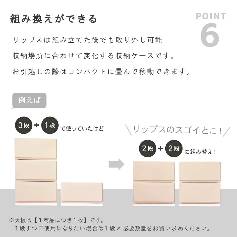 リップス彩355 収納ケース プラスチック 引き出し 製 幅35cm 奥行45cm 5段 ほこりの入りにくい壁タイプ 不透明タイプ クローゼット 押入れ 衣類収納 衣装ケース ＰＰ