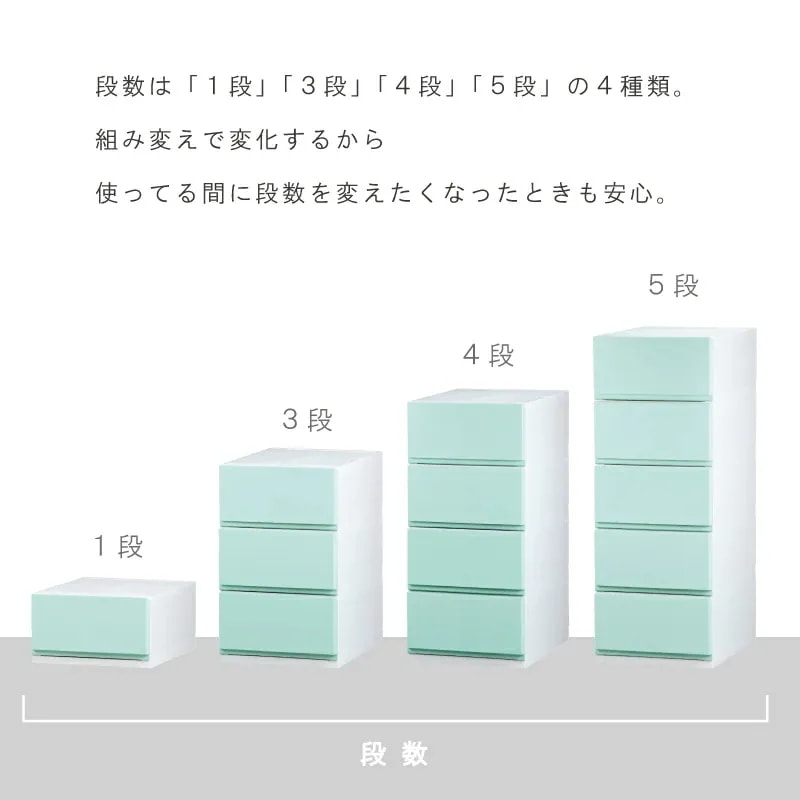 リップス彩355 収納ケース プラスチック 引き出し 製 幅35cm 奥行45cm 5段 ほこりの入りにくい壁タイプ 不透明タイプ クローゼット 押入れ 衣類収納 衣装ケース ＰＰ
