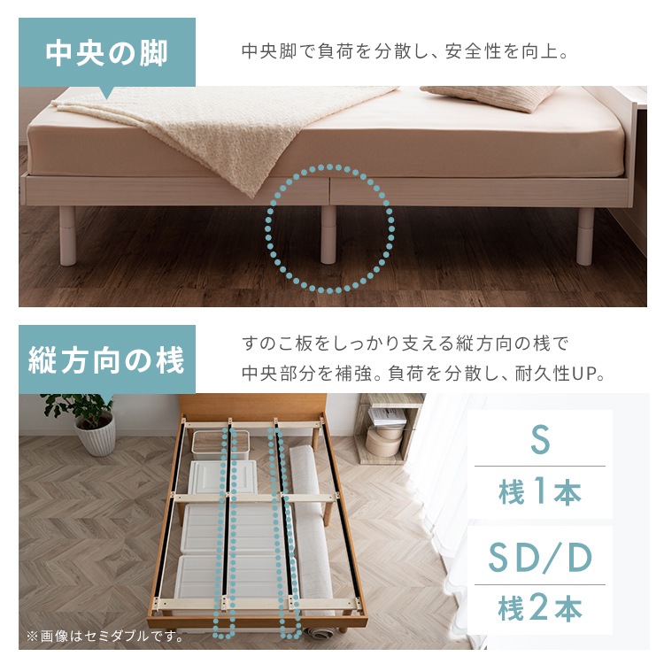 ベッドフレーム セミダブル すのこ 収納 ベッド すのこベッド フロアベッド コンセント付 高さ調節 宮付き 一人暮らし 北欧 おしゃれ 木製 USB棚付きベッド メガ割 ベッドフレーム セミダブル すのこ 収納 ベッド すのこベッド フロアベッド コンセント付 高さ調節 宮付き 一人暮らし 北欧 おしゃれ 木製 USB棚付きベッド メガ割