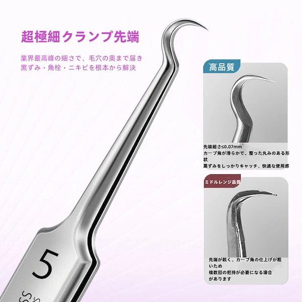 毛穴ケアセット 楽天市場】毛穴ケア専用キット 収納ケース付き 毛穴ケア4点