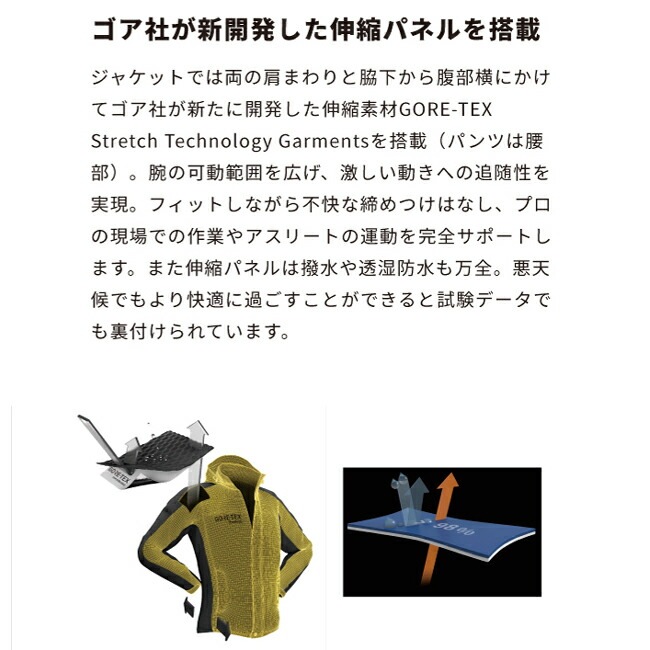 ゴアテックス レインパンツ Bloomサロペット ブルーム 田中産業 レインウエア 合羽 カッパ レディース メンズ 作業 現場 自転車 通勤 通学 ムレない 梅雨 雨 台風 登山 ハイキング ア