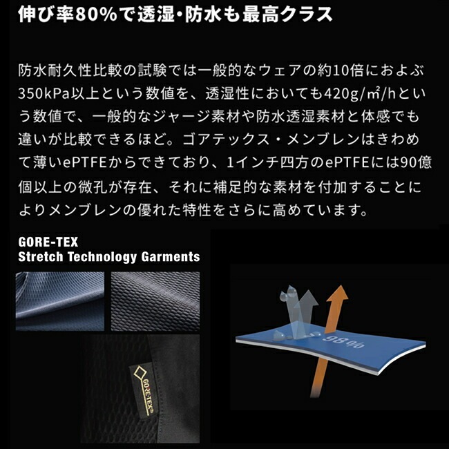 ゴアテックス レインパンツ Bloomサロペット ブルーム 田中産業 レインウエア 合羽 カッパ レディース メンズ 作業 現場 自転車 通勤 通学 ムレない 梅雨 雨 台風 登山 ハイキング ア