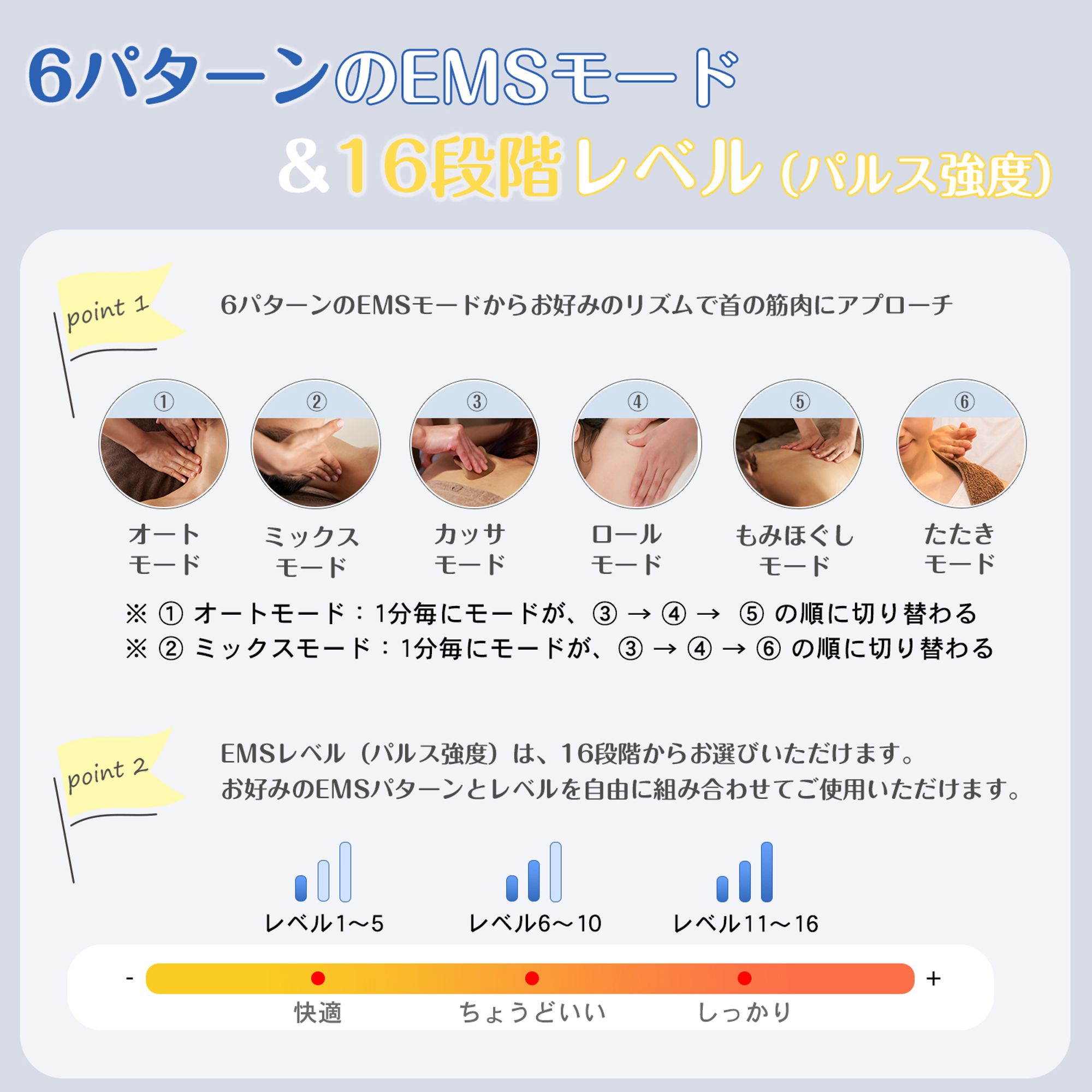 ネック マッサージャー EMS ネックケア 首 肩こり リラクゼーション 温熱レベル3段階 EMSレベル16段階 6パターン 軽量 温め 自動電源オフ 音声ガイダンス コードレス 収納袋付 ネック マッサージャー EMS ネックケア 首 肩こり リラクゼーション 温熱レベル3段階 EMSレベル16段階 6パターン 軽量 温め 自動電源オフ 音声ガイダンス コードレス 収納袋付