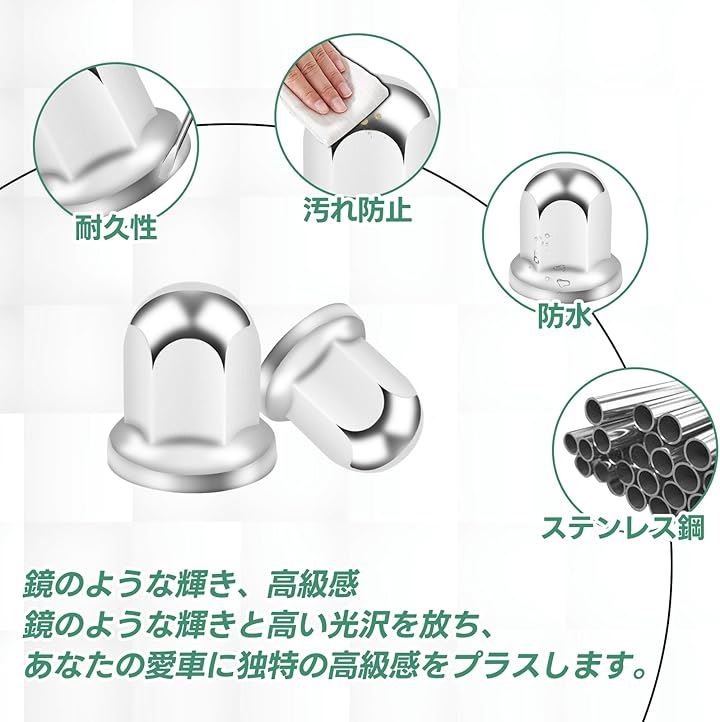 ナット キャップ カバー ISO トラック用 33mm 高さ51mm ホイールナットカバー ステンレス鏡磨き 丸型 JET トラック用品 大型低床車 大型10穴用 デコトラ 汎用 21個入