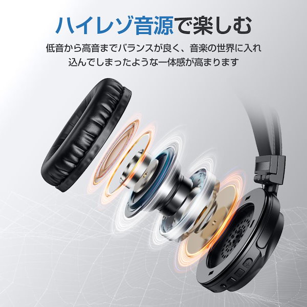 【値下げ】ワイヤレスヘッドホン（箱なし） 楽天市場】ワイヤレスヘッドホン ノイズキャンセリング 密閉型