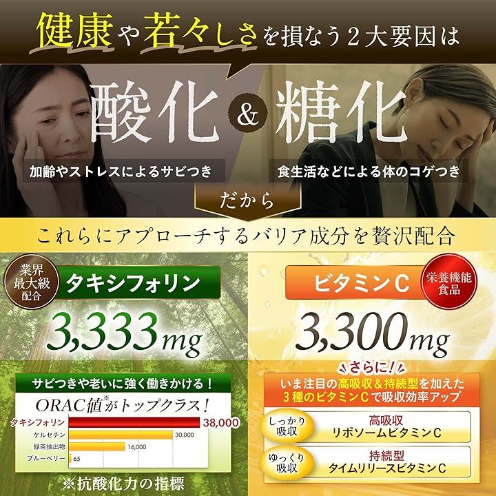 タキシフォリン3333mg配合 サプリ リポソームビタミンCxタイムリリース 医師監修 タキシフォリンの極み 90粒 栄養機能食品(3袋) タキシフォリン3333mg配合 サプリ リポソームビタミンCxタイムリリース 医師監修 タキシフォリンの極み 90粒 栄養機能食品(3袋)