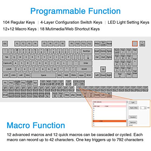 フルプログラム可能 : タブレット・パソコン メカニカルキーボード 超激安好評