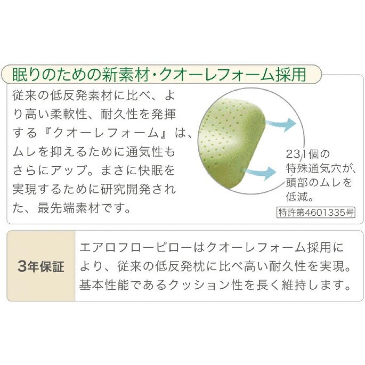 【I】【北海道・沖縄・離島不可】INOAC エアロフロー 低反発まくら フラットタイプ 日本製 イノアック 高さ調整 ムレ軽減 吸水速乾カバー付き【代引不可】【代引不可/沖