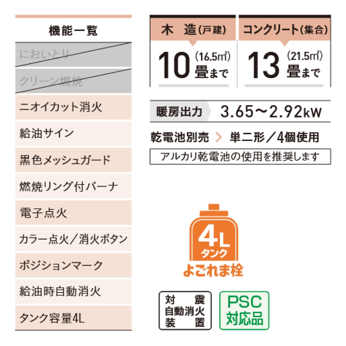 【在庫有・即納】 コロナ CORONA 反射形 ポータブル 石油ストーブ SX-E3724Y (HD) ダークグレー 木造10畳/コンクリート13畳まで 防災推奨