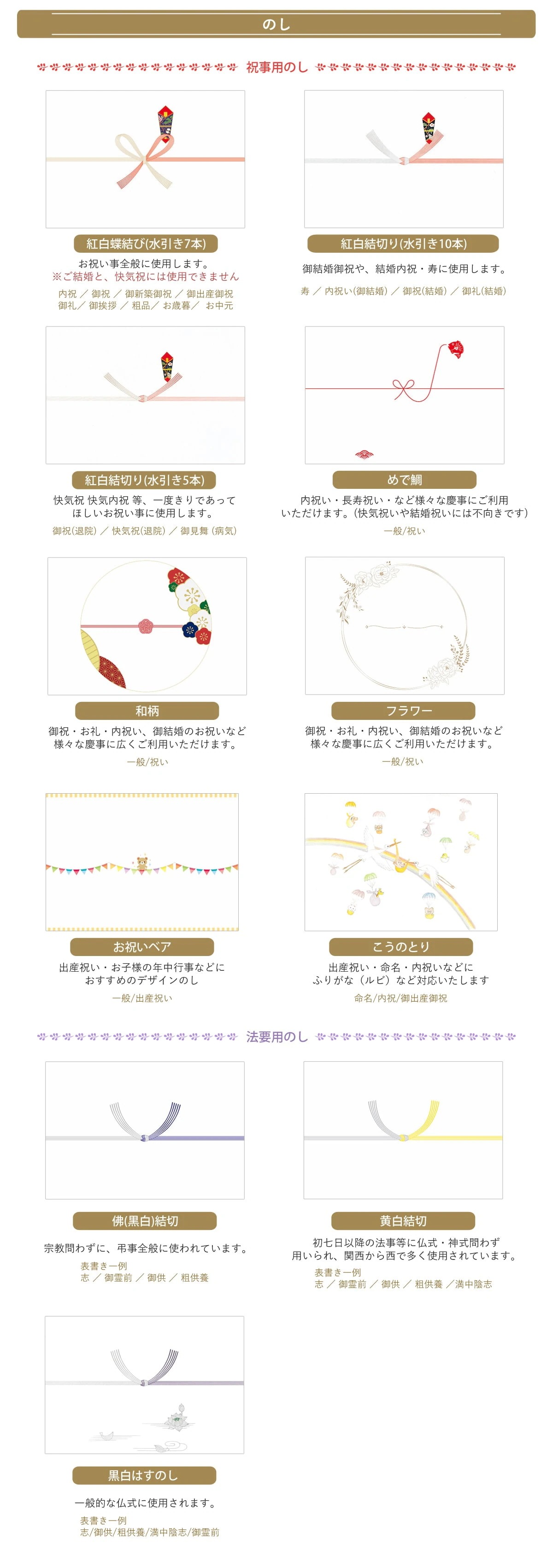 大自然本舗桜格子 肌にやさしい自然色の綿毛布 SBN85100 A047-018 ラッピング無料 のし無料 メッセージカード無料 ギフト 詰め合わせ ギフトセット 内祝い ご挨拶 B41