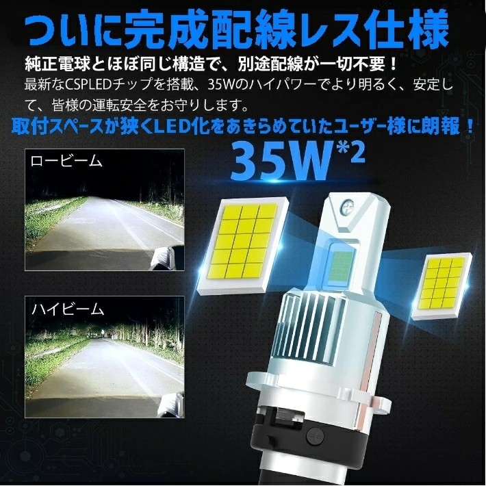 業界初ついに完成 純正球と簡単に交換するだけで HID を LED 化へ アウトランダー【OUTLANDER】 CW#W H22.1 H24.9 HID D2R 装着車用 100%無加工で取付可能