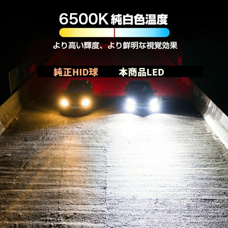 業界初ついに完成 純正球と簡単に交換するだけで HID を LED 化へ アウトランダー【OUTLANDER】 CW#W H22.1 H24.9 HID D2R 装着車用 100%無加工で取付可能