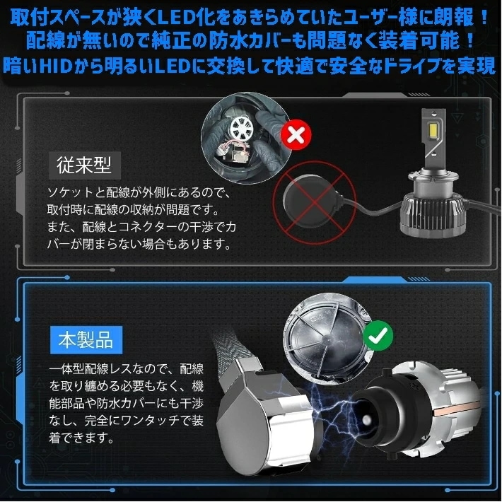業界初ついに完成 純正球と簡単に交換するだけで HID を LED 化へ アウトランダー【OUTLANDER】 CW#W H22.1 H24.9 HID D2R 装着車用 100%無加工で取付可能