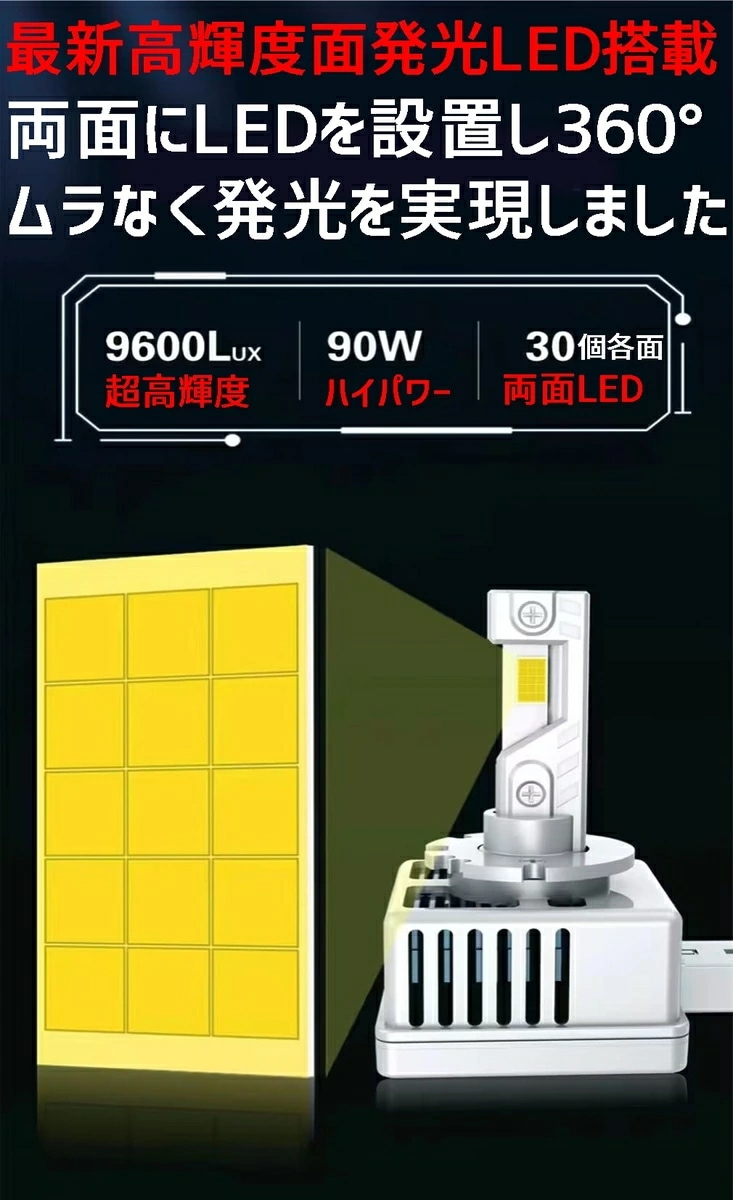 業界初ついに完成 純正球と簡単に交換するだけで HID を LED 化へ アウトランダー【OUTLANDER】 CW#W H22.1 H24.9 HID D2R 装着車用 100%無加工で取付可能