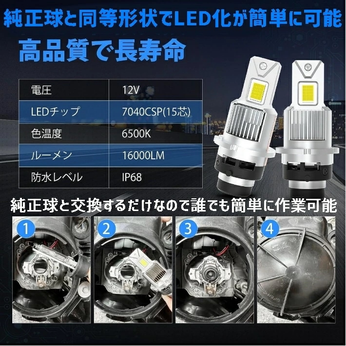 業界初ついに完成 純正球と簡単に交換するだけで HID を LED 化へ アウトランダー【OUTLANDER】 CW#W H22.1 H24.9 HID D2R 装着車用 100%無加工で取付可能