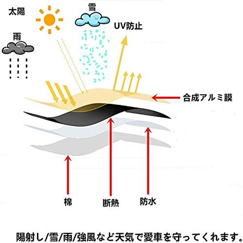 AUNAZZ カーカバー スズキ ハスラー MR31S MR41S 2014年1月2019年11月 専用カバー 純正 カーボディカバー UVカット 凍結防止カバー PEVA合成生地 3本防風ベルト付