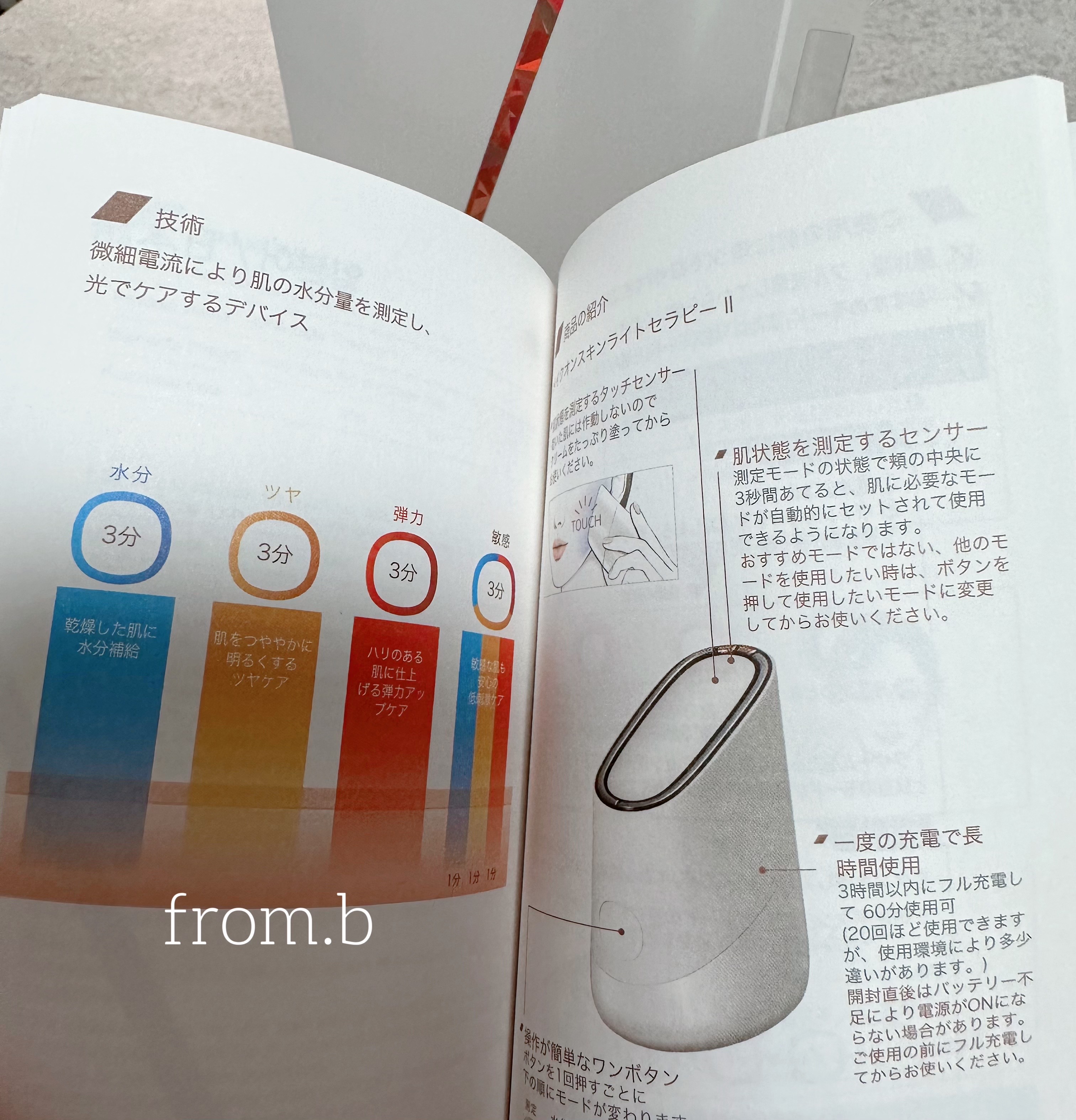 オールインワンケア2種set (スキンライトセラピー2+マグネチックタイト)