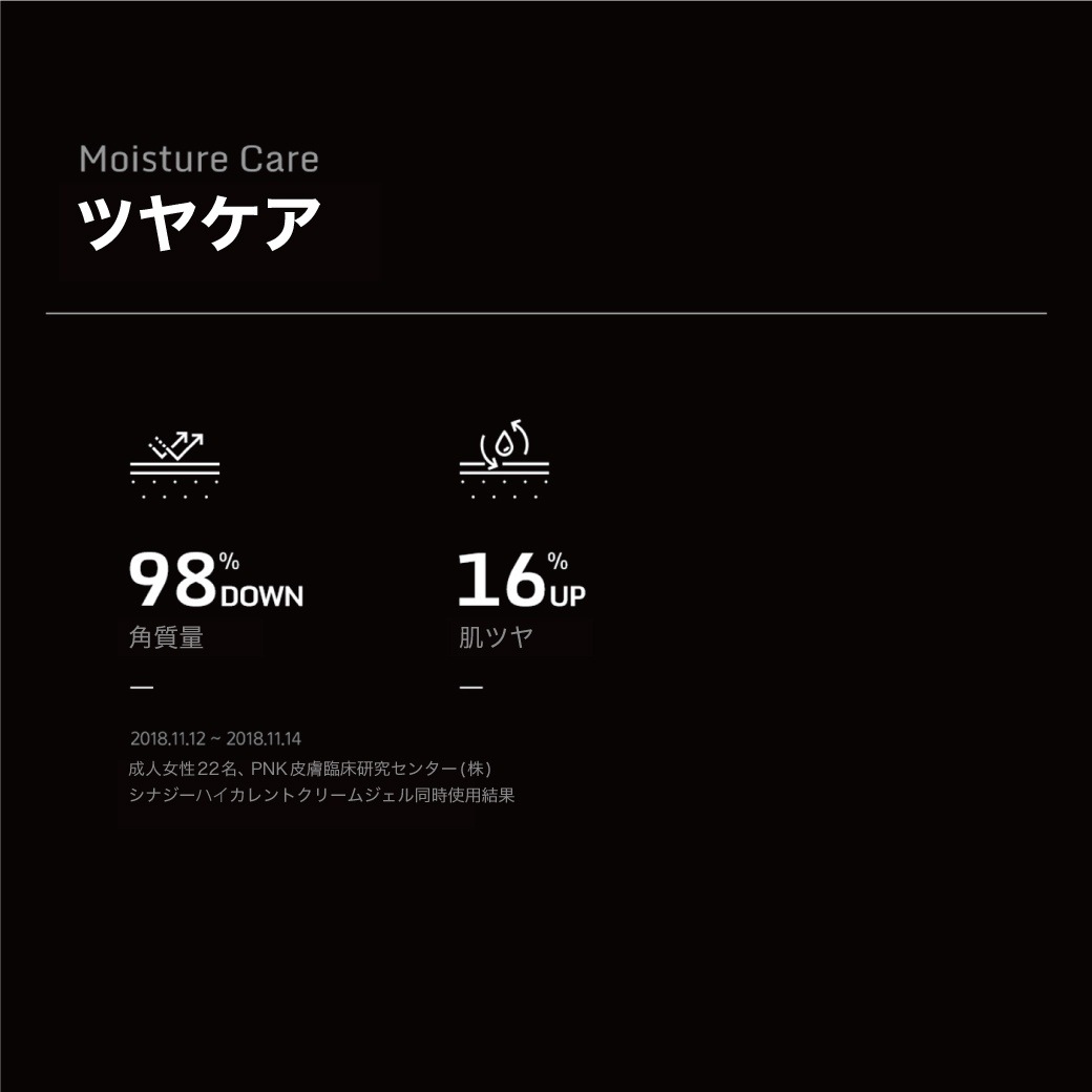 オールインワンケア2種set (スキンライトセラピー2+マグネチックタイト)