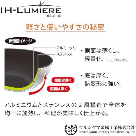 Qoo10] ウルシヤマ金属工業 ウルシヤマ金属工業 卵焼き フライパン