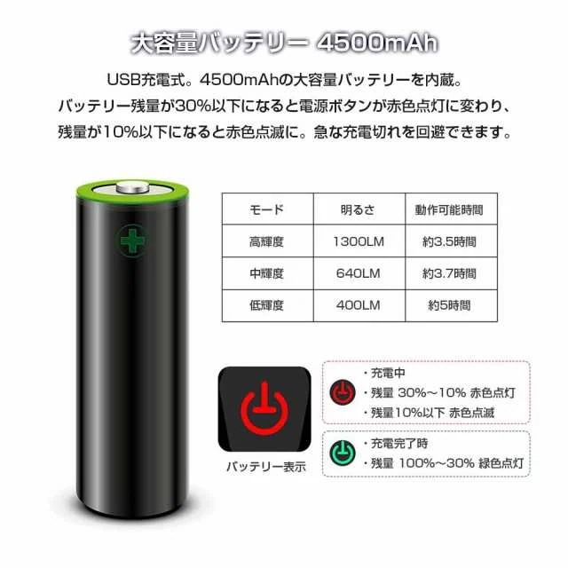 USB充電式 自転車ライト ヘッドライト 自転車用 LEDライト 高輝度 明るさ1300ルーメン バッテリー容量 4500mAh フロントライト 6つの点灯モード SOS ALW-QB105 USB充電式 自転車ライト ヘッドライト 自転車用 LEDライト 高輝度 明るさ1300ルーメン バッテリー容量 4500mAh フロントライト 6つの点灯モード SOS ALW-QB105