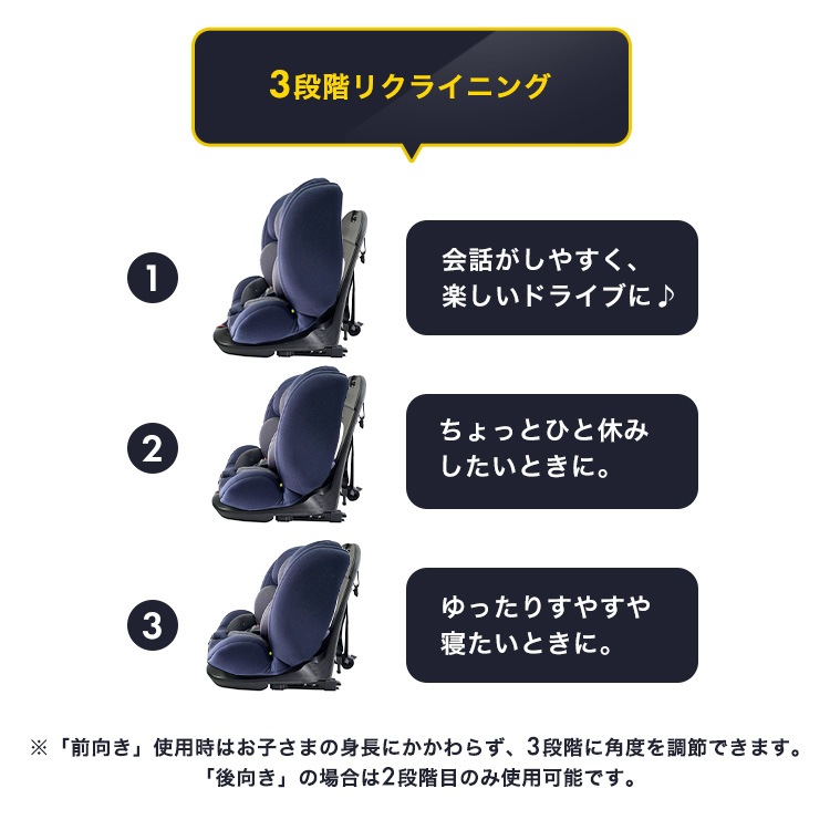 チャイルドシート ベビー ジュニアシート チャイルドシート ISOFIX回転式 ダークブラック ダークグレー デニムブルー (D) メガ割