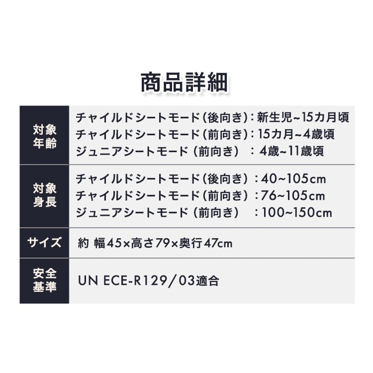チャイルドシート ベビー ジュニアシート チャイルドシート ISOFIX回転式 ダークブラック ダークグレー デニムブルー (D) メガ割