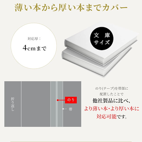 Qoo10] 透明 ブックカバー コミック番長 文庫版