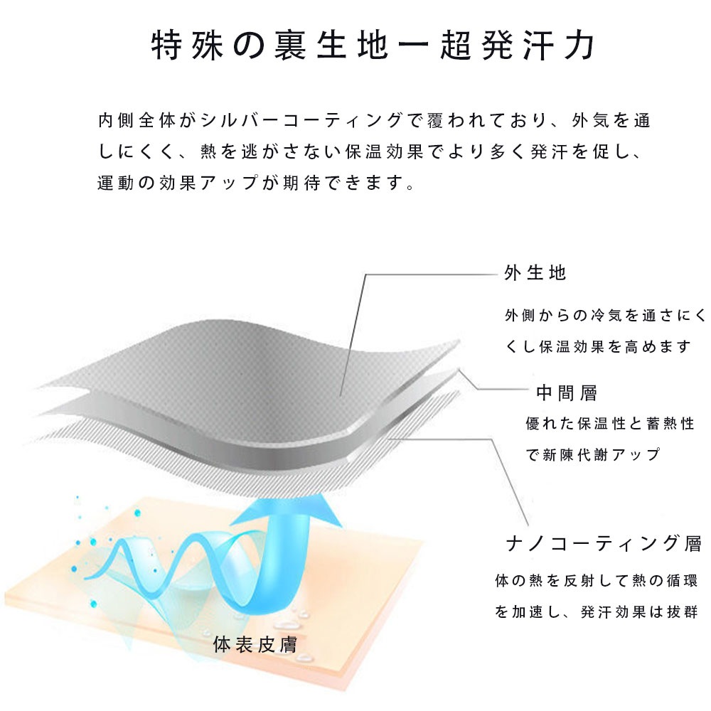 サウナスーツ 運動着 ジャージーメンズ レディース ダイエットスーツ 上下セット 減量用 大きいサイズ 男女兼用 スポーツウエア レディース メンズ洗濯可 ウォーキング 汗 ジョギング筋トレダイエット サウナスーツ 運動着 ジャージーメンズ レディース ダイエットスーツ 上下セット 減量用 大きいサイズ 男女兼用 スポーツウエア レディース メンズ洗濯可 ウォーキング 汗 ジョギング筋トレダイエット