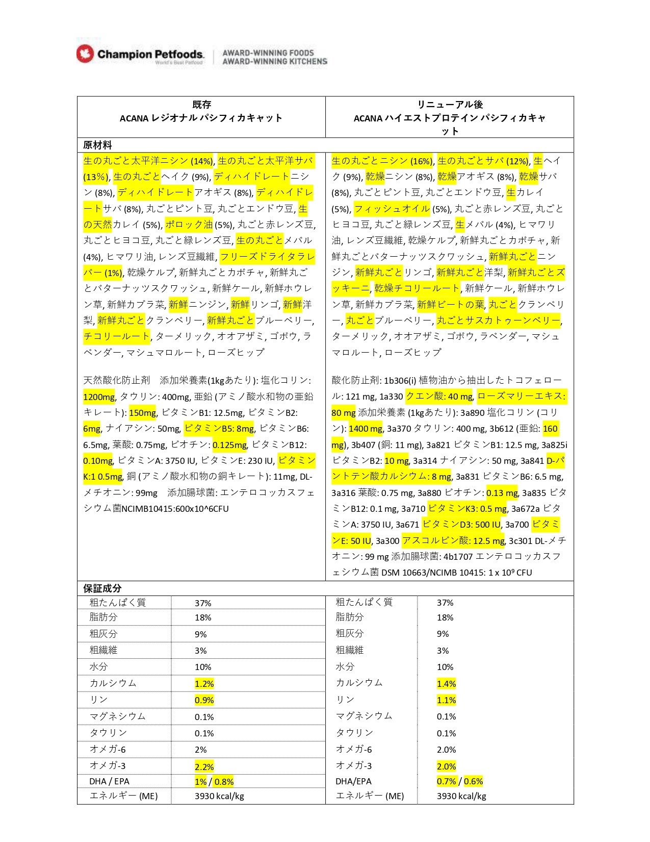 【NEWパッケージ】アカナ　パシフィカ キャット　（全猫種用）1.8kg【キャットフード】【正規品】