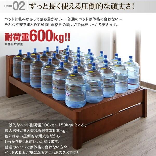 ダブルベッド 国産カバーポケットコイルマットレスセット 6段階高さ調節 すのこベッド 棚 コンセント ベッドセット 耐荷重600kg