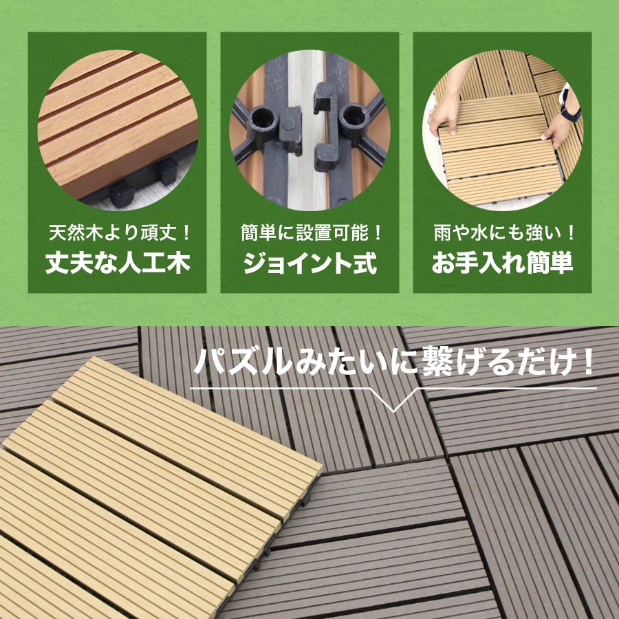 ウッドパネル パネル 人工木ウッドデッキ 54枚セット 4.8m2 人工木 DIY 北欧 ガーデン エクステリア 縁側 工具不要 ジョイント式 腐らない ベランダ ガーデニング 庭づくり バルコニー