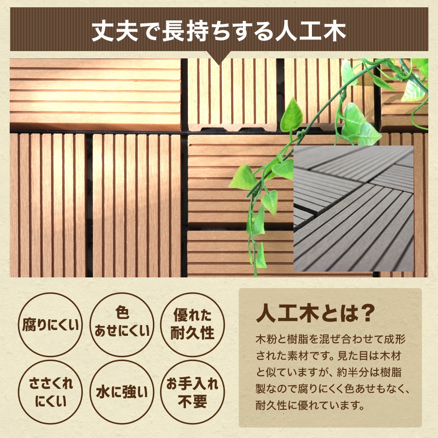 ウッドパネル パネル 人工木ウッドデッキ 54枚セット 4.8m2 人工木 DIY 北欧 ガーデン エクステリア 縁側 工具不要 ジョイント式 腐らない ベランダ ガーデニング 庭づくり バルコニー